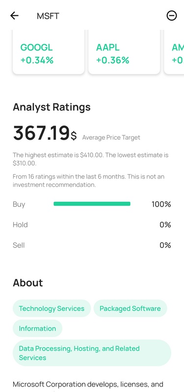 MSFT Microsoft rating