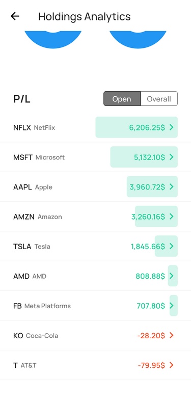 Stock Events - The best Portfolio Tracker