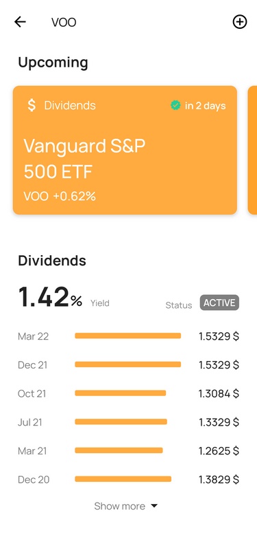 SPY S&P 500 dividends