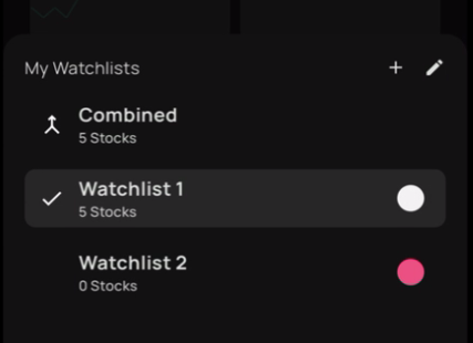 Stock Events Combined View